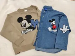 Item thumbnail for item 9fab0110-4247-4ecb-937a-ac37c40d3eee