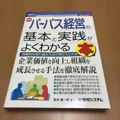 図解入門ビジネスパーパス経営の基本がよくわかる本