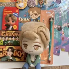 Item thumbnail for item 121927fd-1224-41d4-9816-ba00205375f2