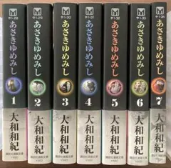 Item thumbnail for item 8fbdcdbb-5019-41b3-8e1b-9f0ab9cf7e18