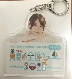 Item thumbnail for item af507dc1-a3dd-40ca-9582-51cec97e2d5e