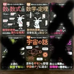 【専用出品】眠れなくなるほど面白いシリーズ 3冊セット 数学 宇宙