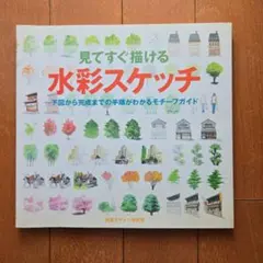 Item thumbnail for item c918f732-53db-45a5-b78e-67e27c521df0