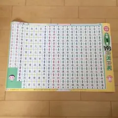 ぽってぃ様 リクエスト 2点 まとめ商品