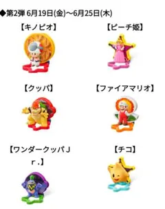 マクドナルド ハッピーセット　スーパーマリオ　第2弾全6種コンプリート