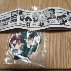 ウィンドブレイカー　でふぉラバ！vol.2