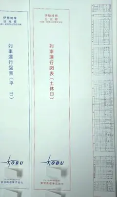 s*1様 東武鉄道 列車運行図表 伊勢崎線 日光線 2020年6月6日改正のサムネイル
