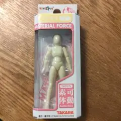 ミクロマン 大量 まとめ売り タカラ ミクロレディ 素体 パーツ 等 フィギュア Yahoo!オークション -「ミクロマン 女性素体」の落札相場・落札価格