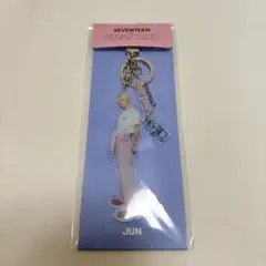 seventeen ジュン アクキー ケレン carat land