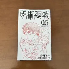 Item thumbnail for item e40460fb-984c-4ece-952d-6f02eddd8a15