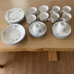 Item thumbnail for item f2d47368-572e-4505-a35b-19525f10bdb1