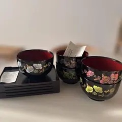 Item thumbnail for item 76b005ce-453e-44e3-b88a-a98e60c36f06