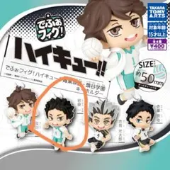 でふぉフィグ！ハイキュー！！岩泉一のサムネイル