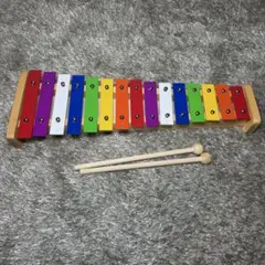 Item thumbnail for item 50b065ff-25b3-49e6-9366-4b54dfbce6e2