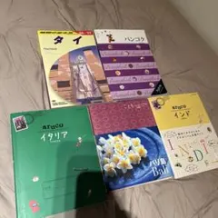 バリ島 地図・旅行ガイド