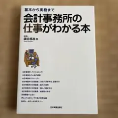 Item thumbnail for item 4d90d1ce-e64e-407a-b7a0-7e68b71c027c