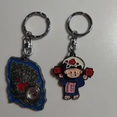 Item thumbnail for item cbf47218-71dd-4db4-b27d-971816a8a5fa