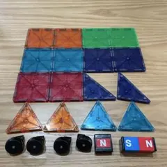 People 3・4年生　小学生ピタゴラス　算数　図形　箱無し