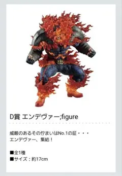 一番くじ　僕のヒーローアカデミア　意志　D賞　エンデヴァー