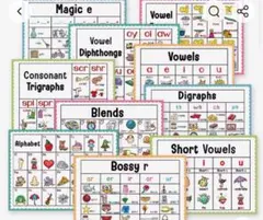 フォニックスポスター 10枚セット