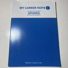 Item thumbnail for item f4a6788e-1549-4879-a0fc-dac07bbe6c25