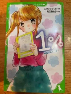 zzr400様 リクエスト 2点 まとめ商品