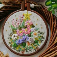 【専用】ハンドメイド　刺繍フレーム 楽天市場】木製 刺繍枠 全4サイズ □ 8cm 10cm 12cm 15cm ネジ式 円形