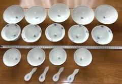 Item thumbnail for item 22c3feb0-ba06-4950-8ad9-af1365a78a18