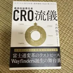 CROの流儀 人・サービス・売り方を変え提供価値と収益を最大化する