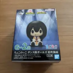 ヒロアカ ちょこのっこフィギュア 蛙吹梅雨