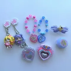 Item thumbnail for item 2c7f7247-2000-4ed4-8666-8fce44a965a7