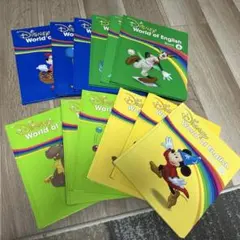 Item thumbnail for item d2c3ac1b-47e7-480e-98f4-62dddc9af7fe