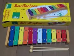 Item thumbnail for item f519f283-b722-48fb-877c-a5b82f944d07