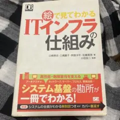 絵で見てわかるITインフラの仕組み