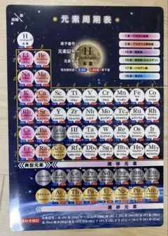 Item thumbnail for item f15e2c2c-ad44-4f57-8ea5-e7de8afd4030