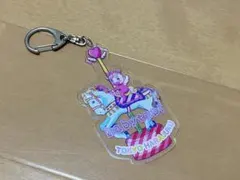 Item thumbnail for item 408c4c71-2655-4077-882f-1dd4464f1d4f