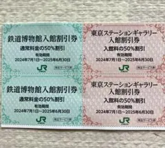 JR東日本株主割引優待サービス券