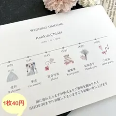 Item thumbnail for item de53f30b-2954-4308-8f78-d38eeac94a54