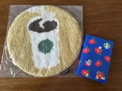 Item thumbnail for item f30a7fa4-2e17-46be-93c3-39470b99f63e