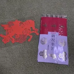 Item thumbnail for item f4e69741-e5e7-4ed7-af76-b698fa1a9363