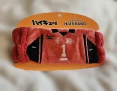 Item thumbnail for item c745cca1-03b3-48fd-a9d5-f85fde686748