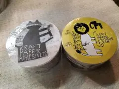 Item thumbnail for item d4327fcb-f9f0-47d4-b418-a6bd1c9ace45