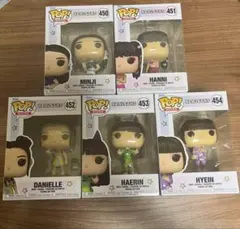 Item thumbnail for item 6f9e53cf-29e6-4ad5-b570-51fee4a31e4f