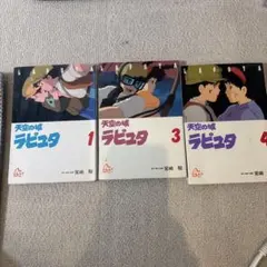 Item thumbnail for item 5daecd2f-28e6-4a61-b4f4-63208edf5671