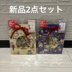 Item thumbnail for item 054421ca-1fe8-440c-aa49-385cf563f53d