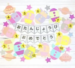 お誕生日表【rocket】