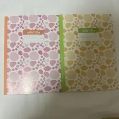 Item thumbnail for item 6b0e29ca-5854-4fec-a467-6055aa32af43