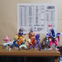 2025年最新】親子かめはめ波 フィギュアの人気アイテム - メルカリ