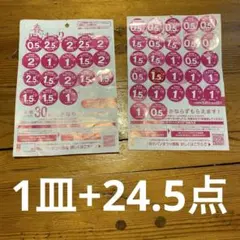 ヤマザキ 春のパンまつり 2025 キャンペーンシール　1皿+24.5点