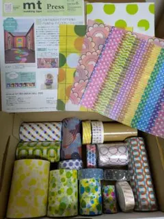 Item thumbnail for item d110fec9-54bf-40f3-9522-10e5c41655de